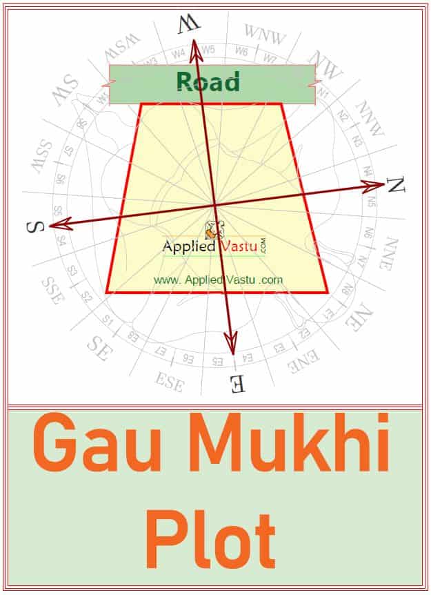 Gaumukhi plot vastu - Gomukhi Plot- Cow faced Plot vastu-Applied  Vastu